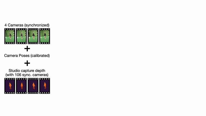This will display an animated GIF